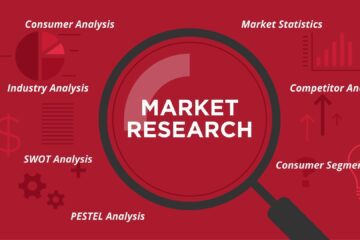 Definition and Classification of Research