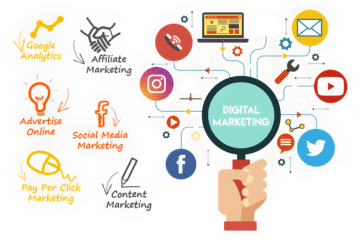 Digital Marketing