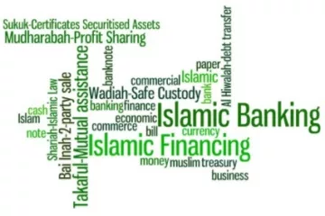 Islamic Economic System