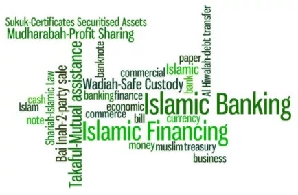The Beauty of the Islamic Economic System