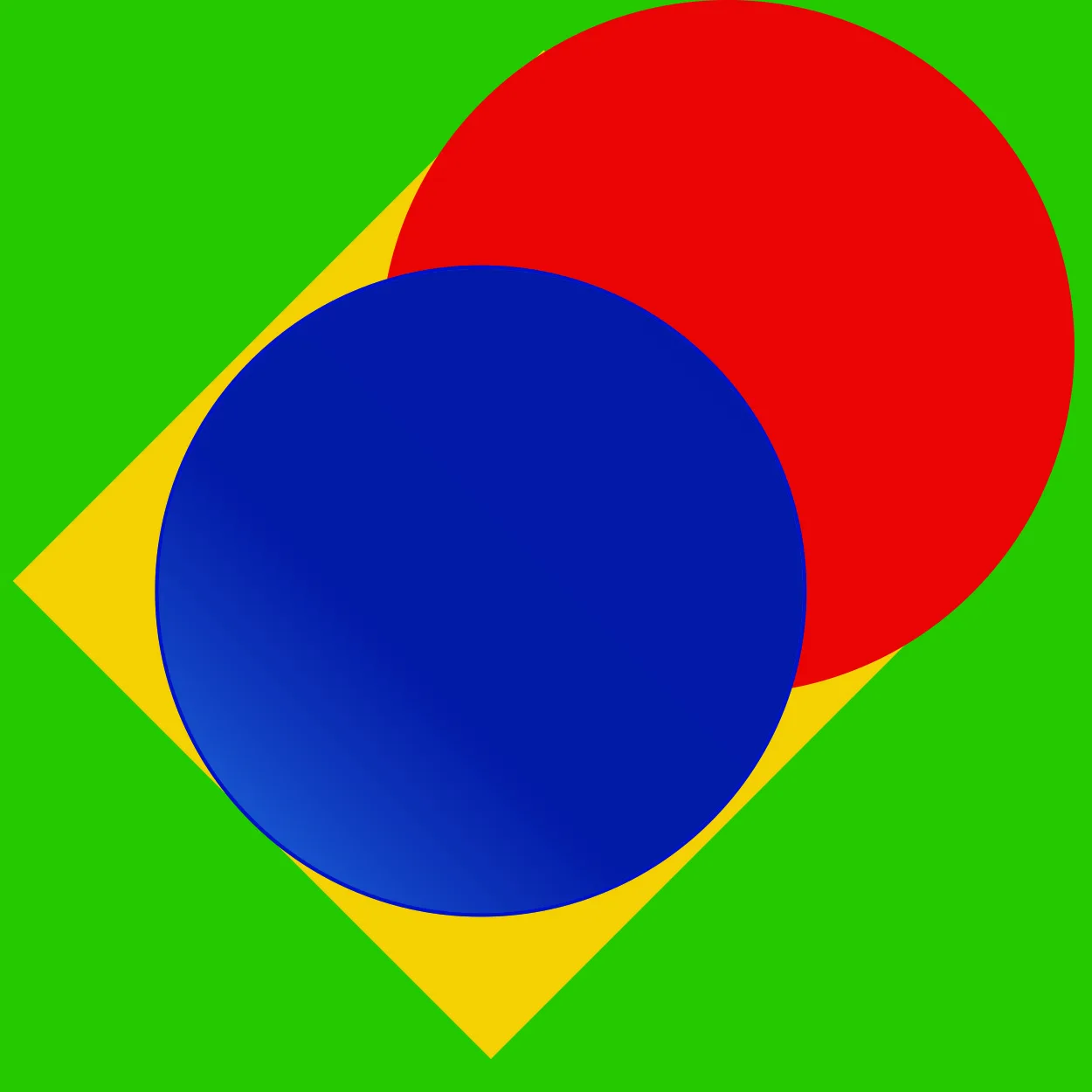 BBCCI