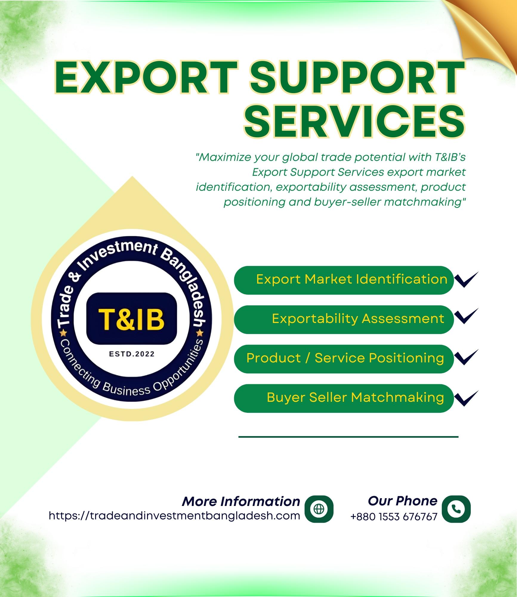 AI and Its Impact on Export Businesses