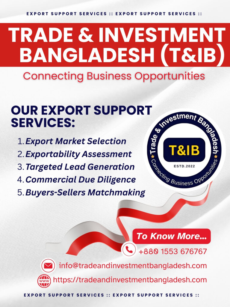 ব্রাজিলের ভোক্তা প্রবণতা ২০২৬: প্রত্যেক বাংলাদেশি রপ্তানিকারকের যা জানা জরুরি