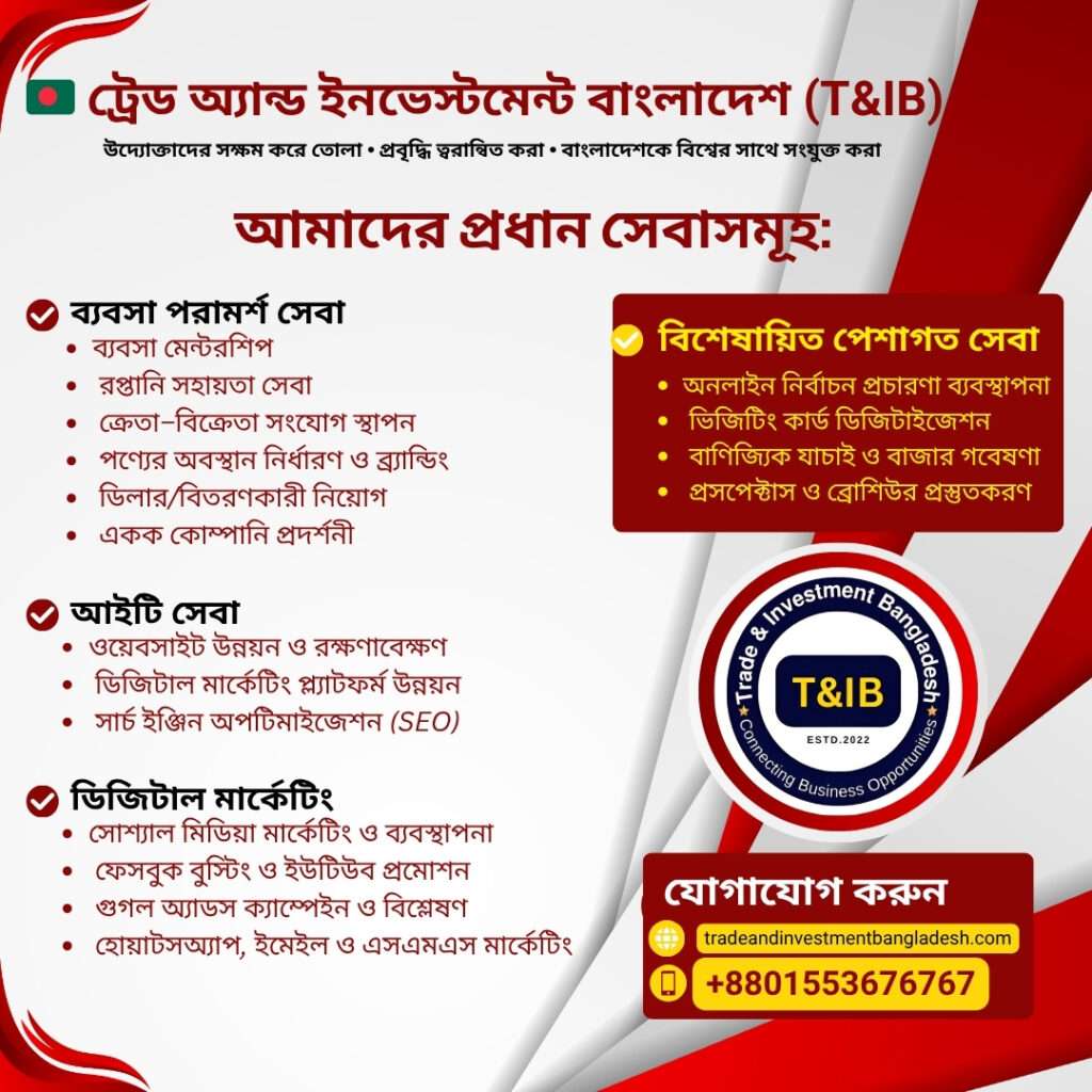 ব্রাজিল–মার্কোসুর বাণিজ্য চুক্তি: বাংলাদেশের রপ্তানির জন্য সুযোগ ও চ্যালেঞ্জ