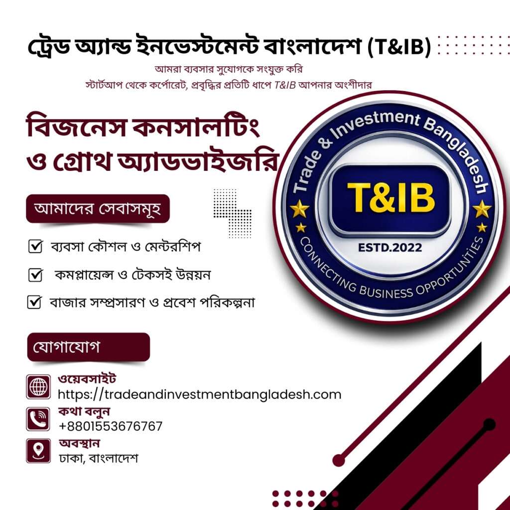 বাংলাদেশে কোম্পানি প্রতিষ্ঠা