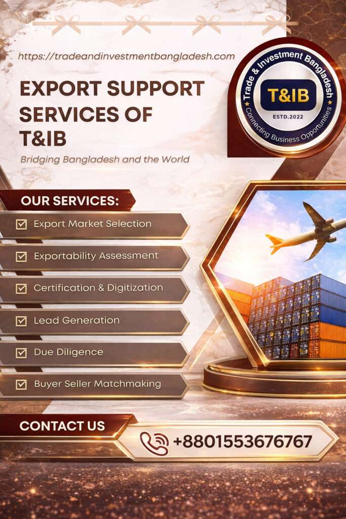 Export Market Identification