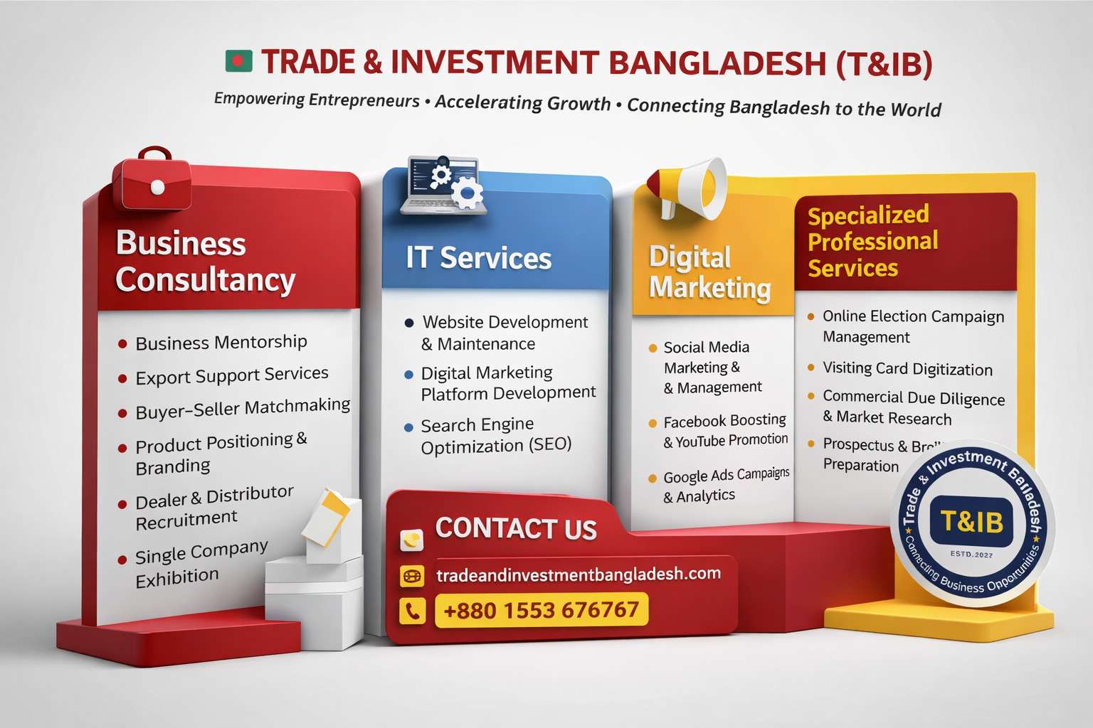 Business Consultant in Bangladesh