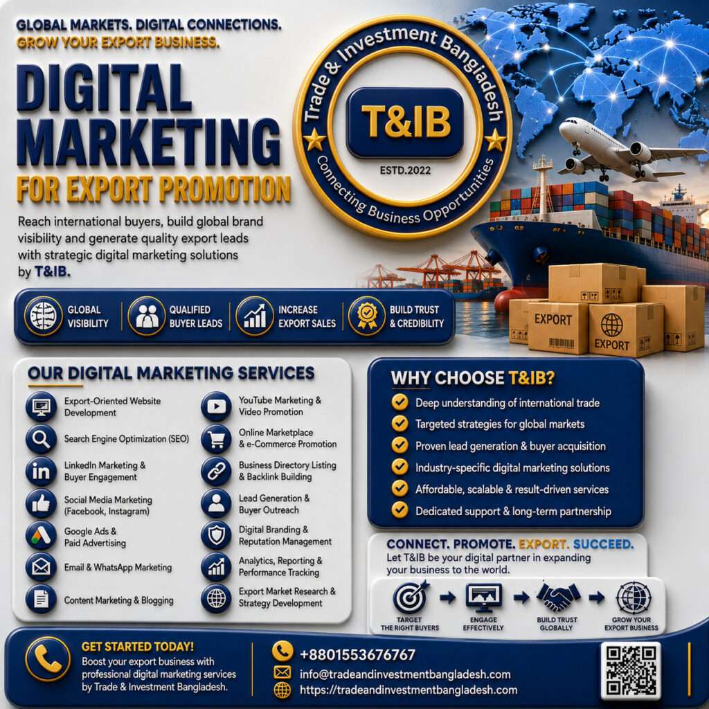 The Science of Customer Acquisition Through Digital Marketing