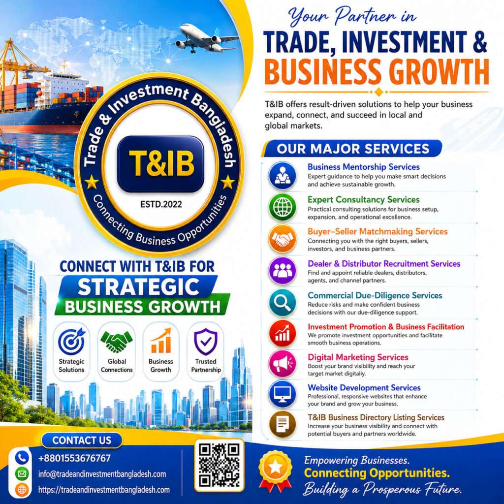 Digital Marketing for Export Promotion